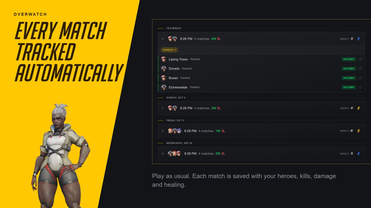 The Sessions page in the Counterwatch launcher: Overwatch matches saved automatically and grouped by session, the latest session opened on its four matches