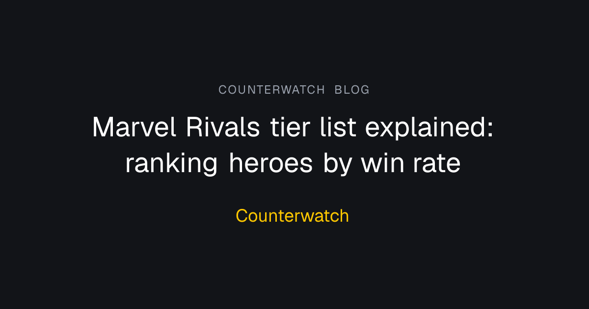 Marvel Rivals tier list explained: ranking… | Counterwatch