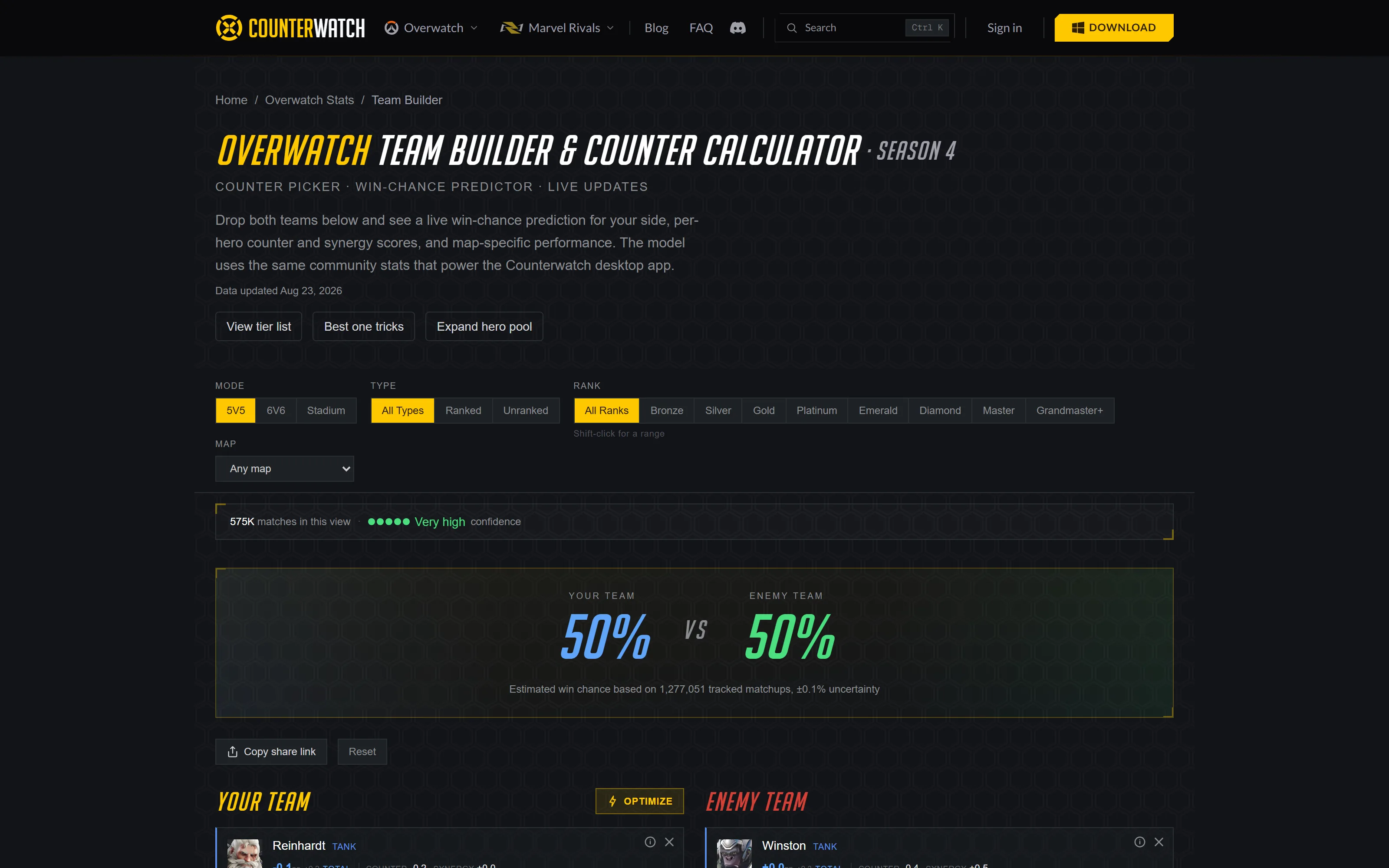 The Counterwatch team builder showing a win-chance prediction for two lineups