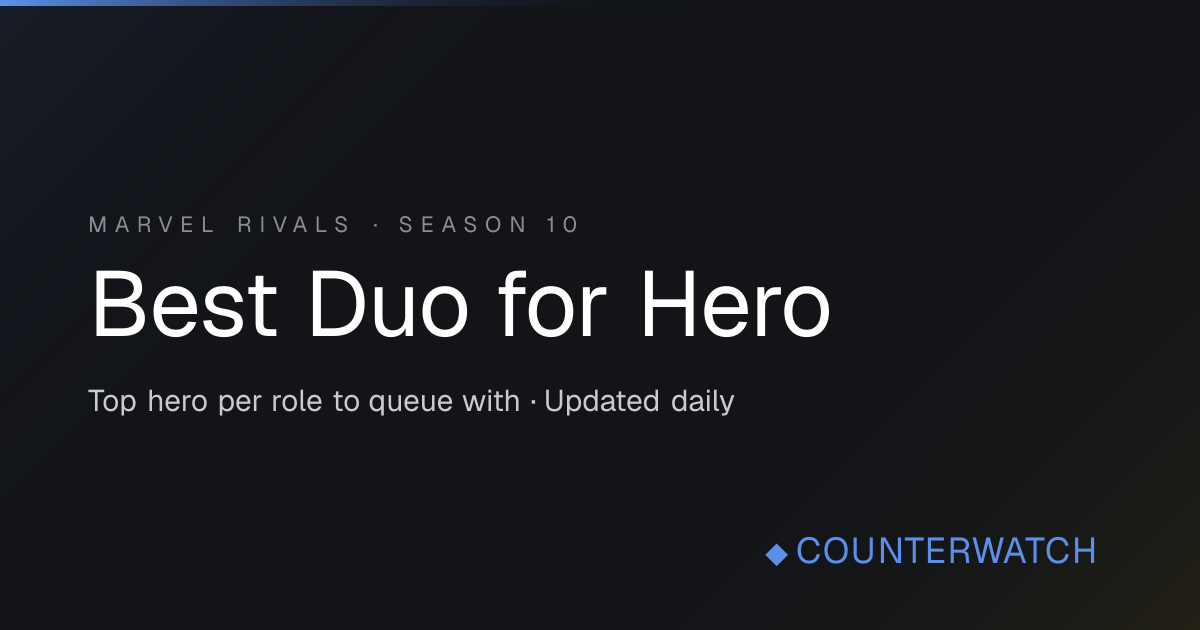 Best Duo for Daredevil · Marvel Rivals Season 10
