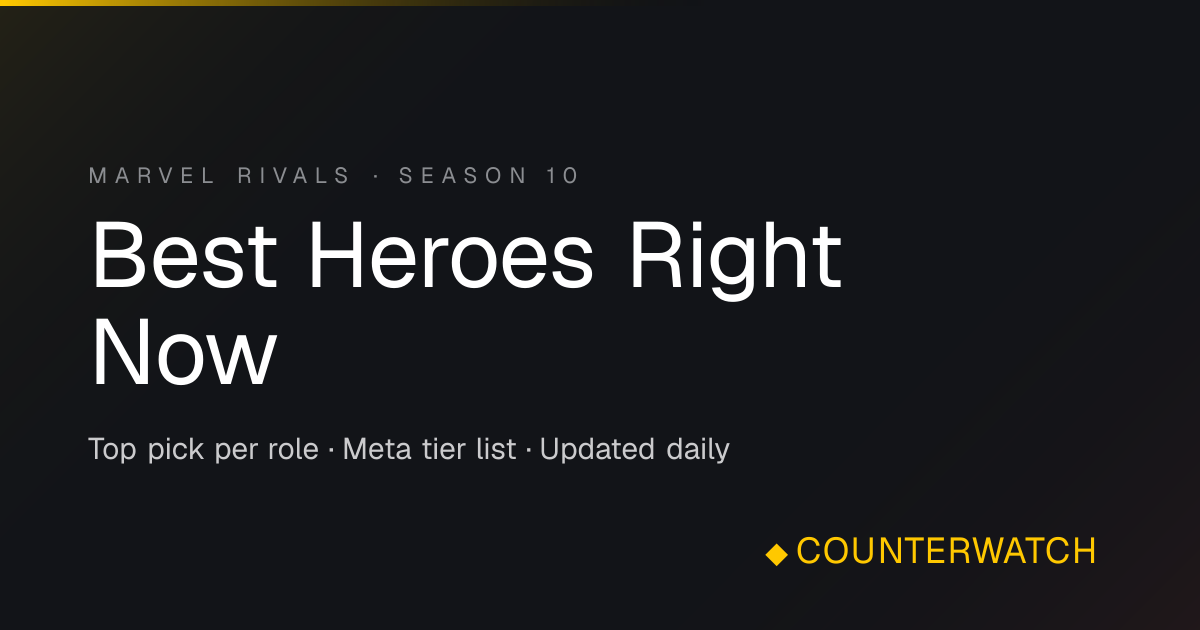 Best Marvel Rivals Hero Right Now · Meta Picks Season 8 | Counterwatch