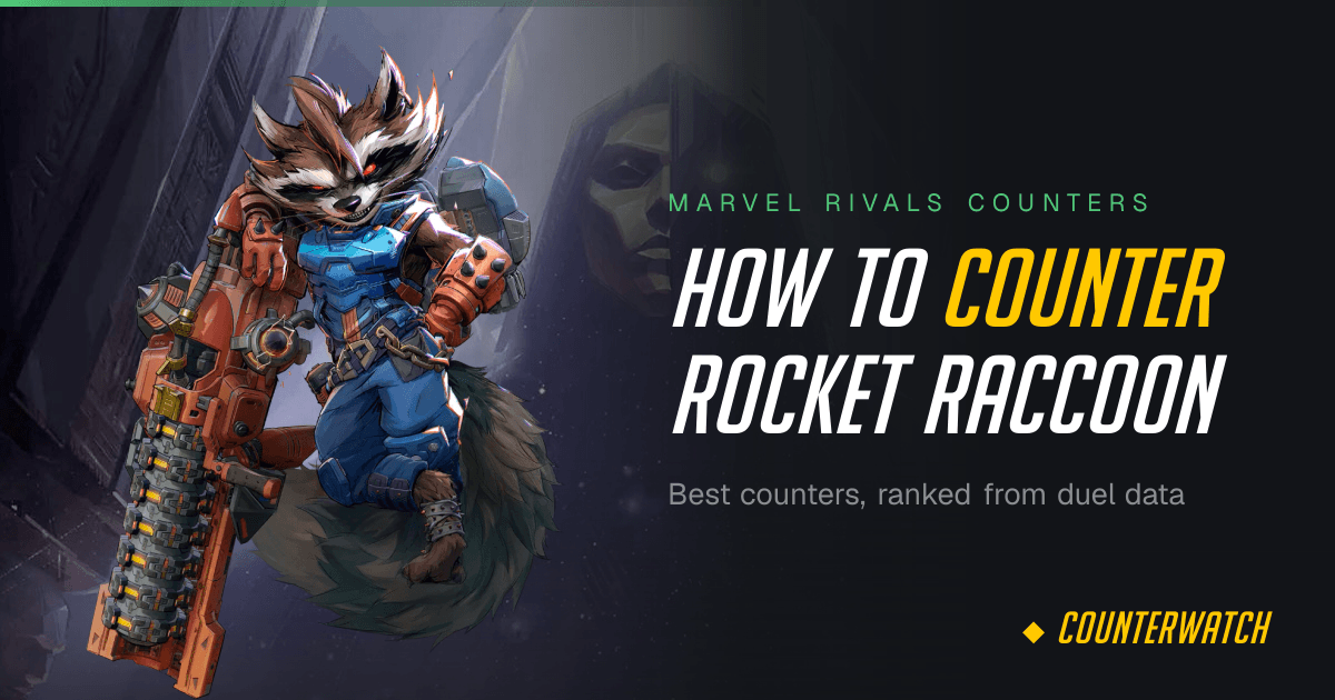 How to Counter Rocket Raccoon in Marvel Rivals