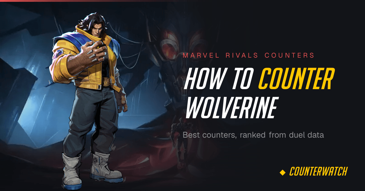 How to Counter Wolverine in Marvel Rivals