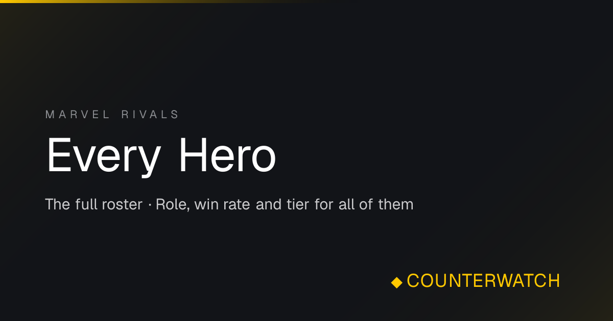 all-marvel-rivals-heroes-full-character-roster