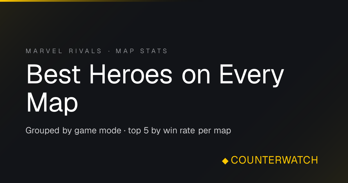 Marvel Rivals Map Stats · Season 9 | Counterwatch