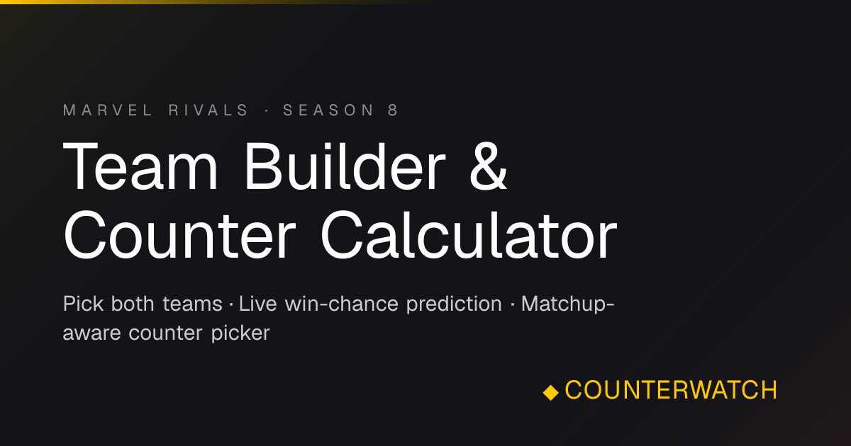 Marvel Rivals Team Builder & Counter Calculator | Counterwatch