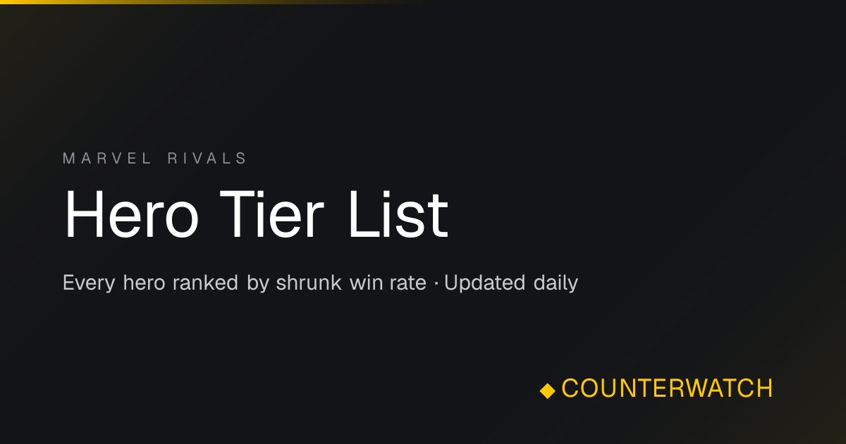 Marvel Rivals Hero Tier List · Season 9 (2026) | Counterwatch